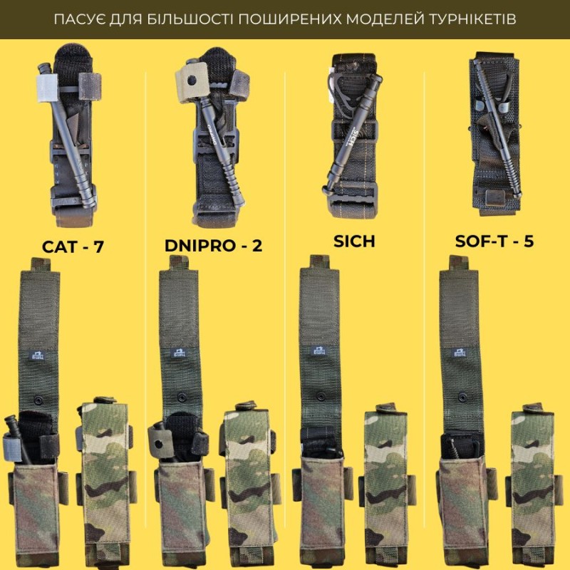 Підсумок для турнікета Плюс | Піксель (ММ-14)