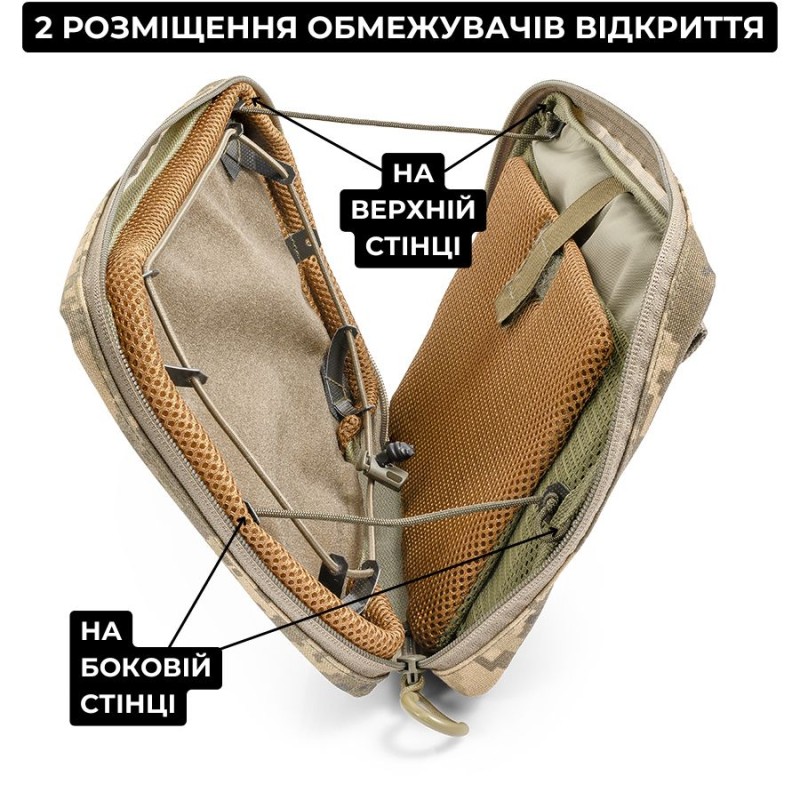 Підсумок для планшета (до 11 дюймів) | Піксель (ММ-14)