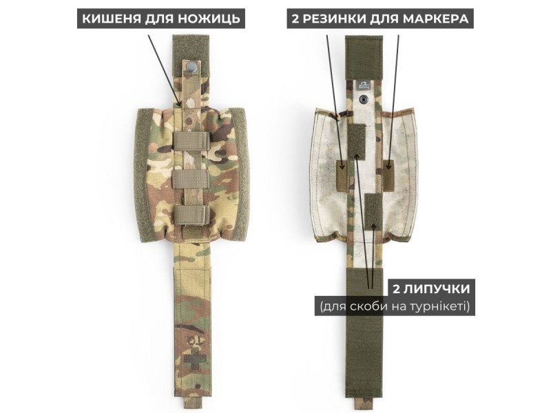 Підсумок для турнікета Закритий | Мультикам