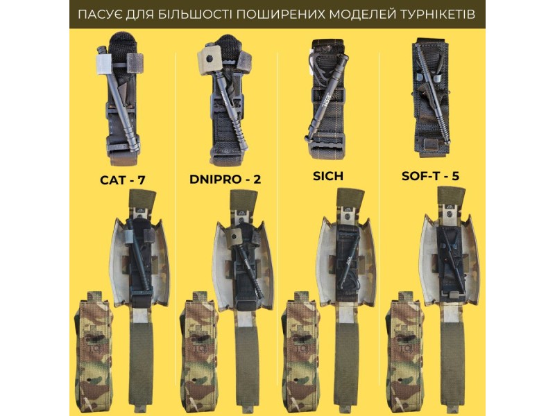 Підсумок для турнікета Закритий | Піксель (ММ-14)