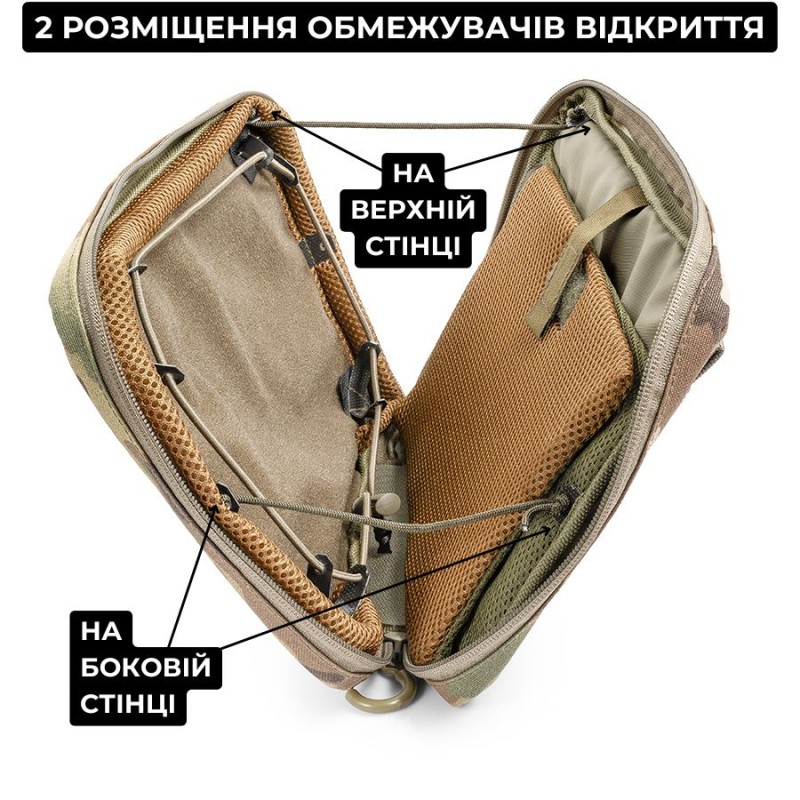 Підсумок для планшета (до 11 дюймів) | Мультикам