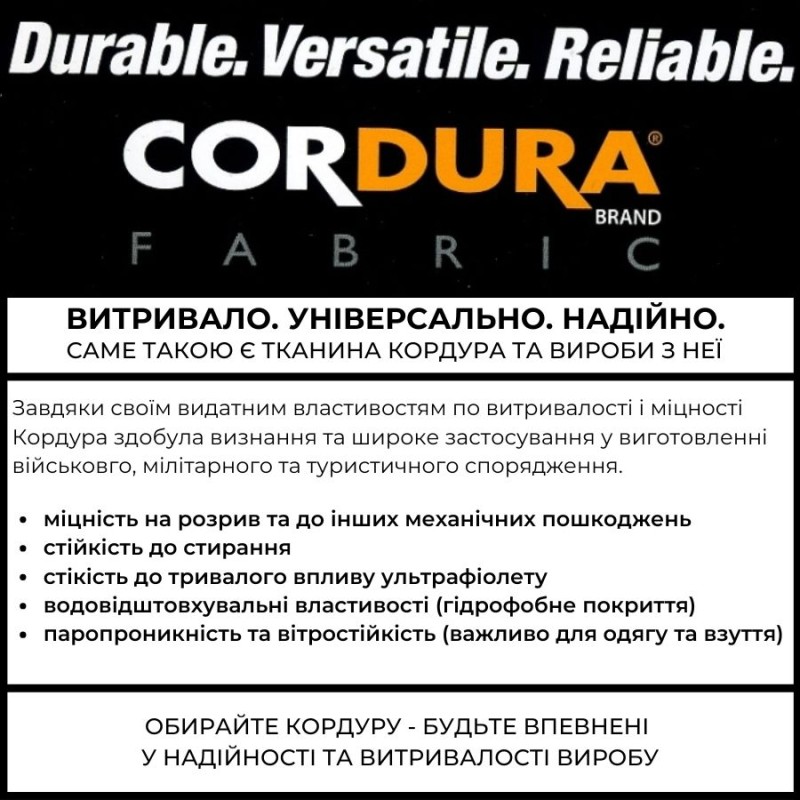 Підсумок для планшета (до 11 дюймів) | Мультикам
