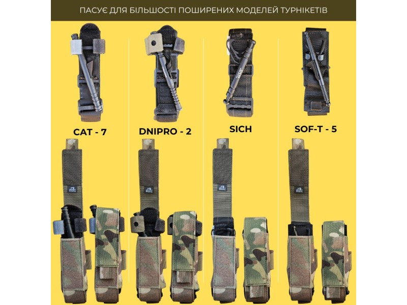 Підсумок для турнікета | Мультикам