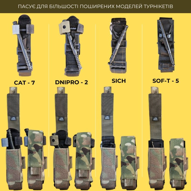 Підсумок для турнікета | Мультикам