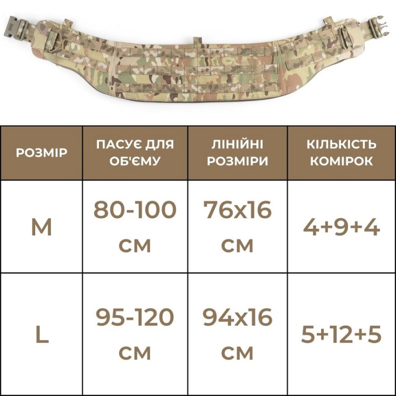 РПС | Мультикам | M (об'єм 80-100 см)
