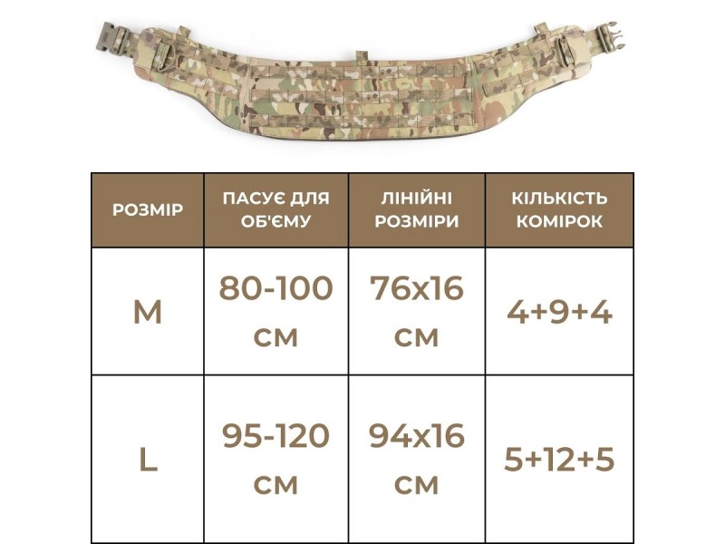 РПС | Мультикам | L (об'єм 95-120 см)
