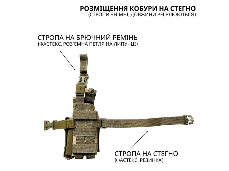 Кобура тактична універсальна (MOLLE / Стегнова) | Піксель ММ-14