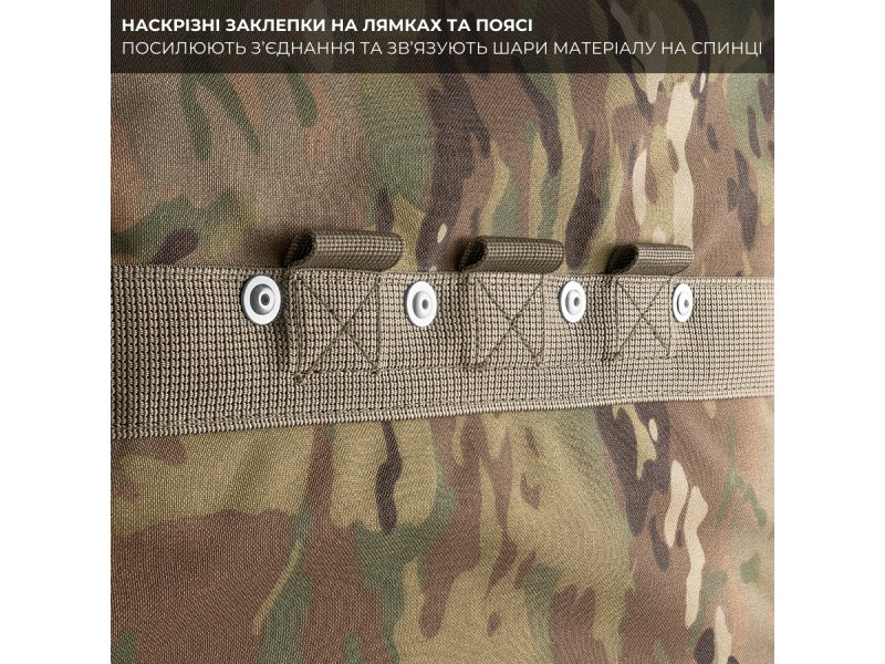 Рюкзак для FPV Класичний (8 дронів до 10 дюймів) з відсіками для апаратури та батарей | Мультикам