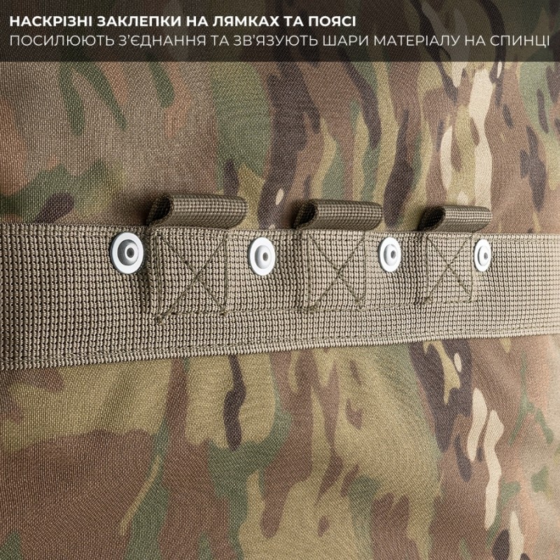 Рюкзак для FPV Класичний (8 дронів до 10 дюймів) з відсіками для апаратури та батарей | Мультикам