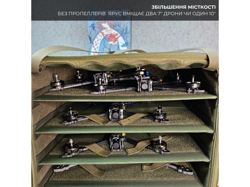 Рюкзак для FPV Класичний (8 дронів до 10 дюймів) з відсіками для апаратури та батарей | Мультикам